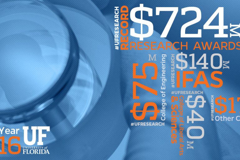 UF research awards 2016