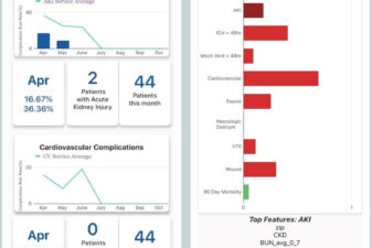 The MySurgeryRisk mobile app gives doctors detailed information on each complication (left) and risk predictions from the algorithm along with major factors leading to the prediction (right).