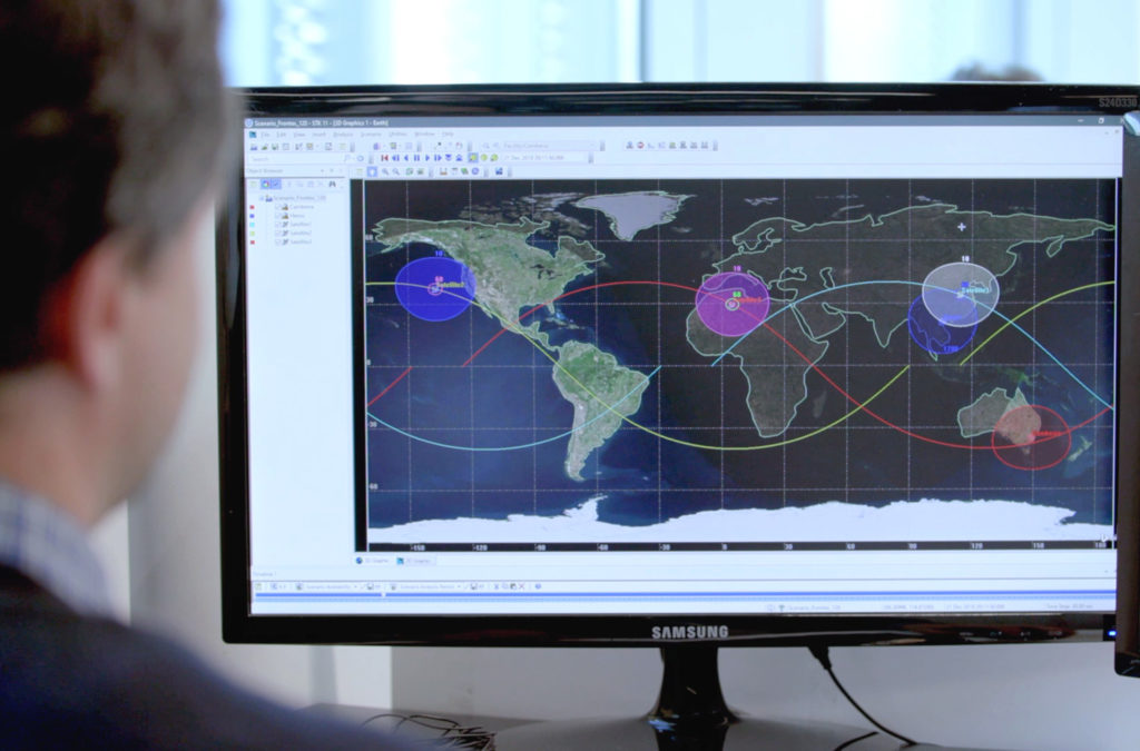 Simulation of a satellite "constellation."